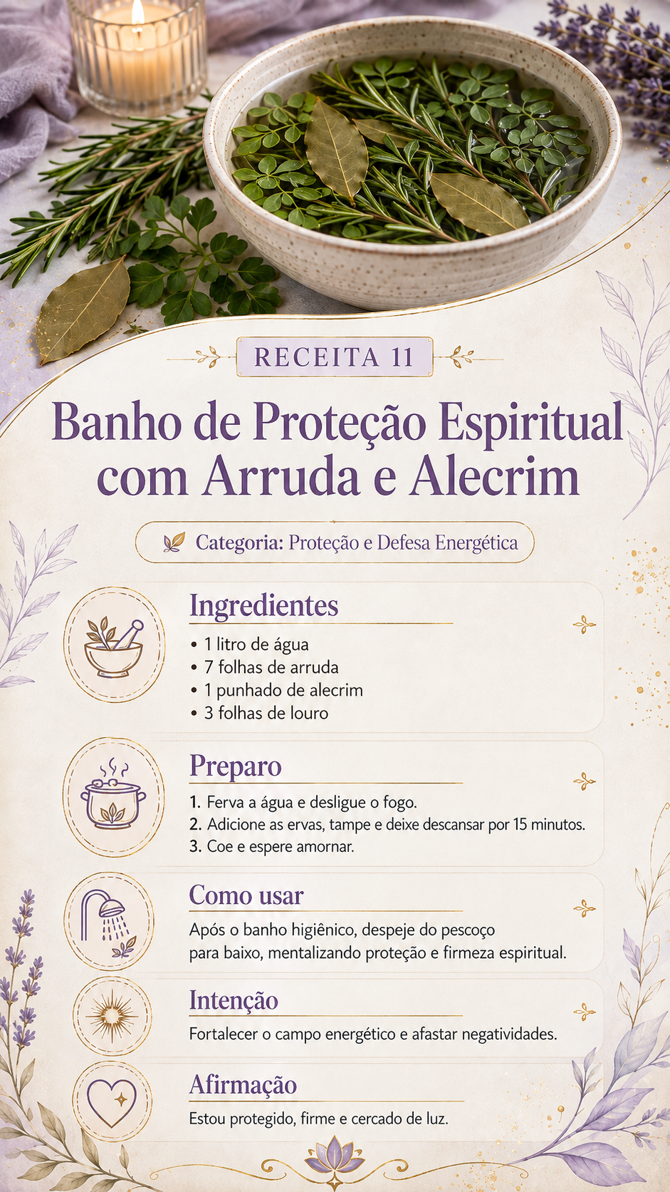 Banho de Proteção Espiritual com Arruda e Alecrim